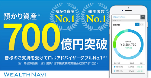 ウェルスナビがロボットアドバイザー1位