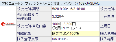 ニュートンフィナンシャルIPO