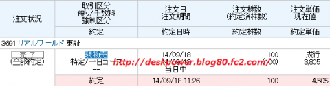 IPOリアルワールド初値結果