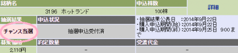 ホットランドIPO当選 大和