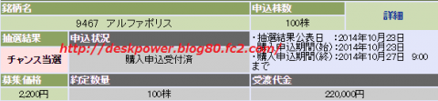 アルファポリスIPO当選