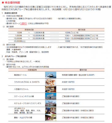 九州旅客鉄道（9142）株主優待で割引