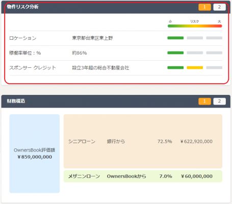 OwnersBookの特徴