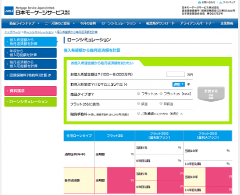 日本モーゲージサービス（7192）初値予想とIPO分析記事