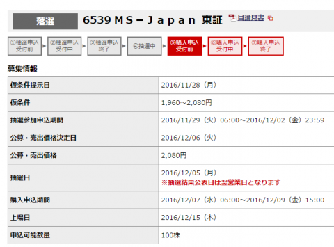 やべー、MS-Japan（6539）IPOすら手に入らないのか？