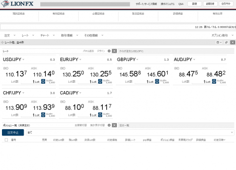 ヒロセ通商取引画面インストールバージョン