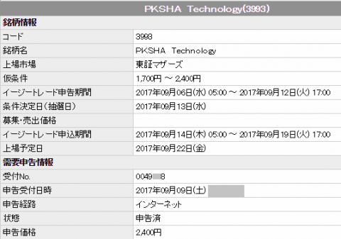 PKSHA TechnologyのSMBC日興証券当選確率は3.6％か？