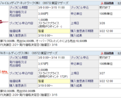 PRAホールディングスSBI証券抽選結果