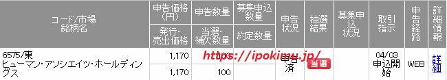 【IPO当選】 ヒューマン・アソシエイツ・ホールディングス（6575）