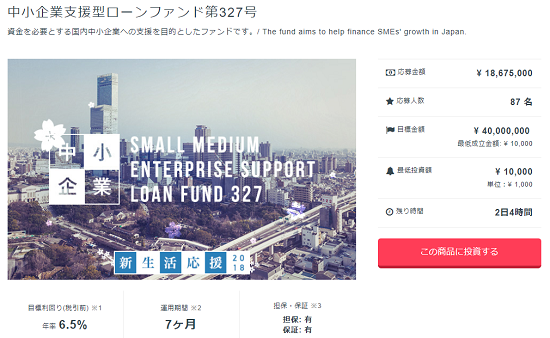 クラウドバンクで中小企業支援型ローンファンドに20万円投資した
