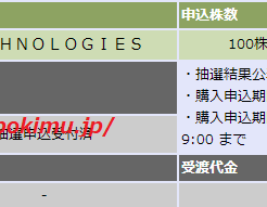 大和証券チャンスGA technologies当選画像