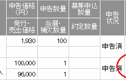 タカラレーベン不動産投資法人IPO当選もしくは落選