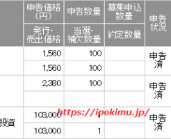 伊藤忠アドバンス・ロジスティクス投資法人（3493）当選