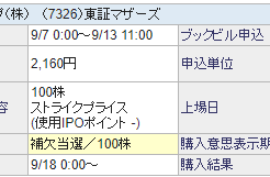 SBIインシュアランスグループ抽選結果は補欠当選