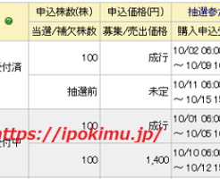 プリントネット（7805）IPO当選画像