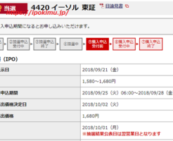 イーソル（4420）IPO当選画像