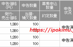 リーガル不動産（3497）IPOがSMBC日興証券で当選