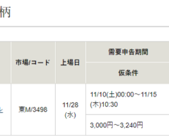 霞ヶ関キャピタル（3498）IPOは松井証券で抽選参加可能