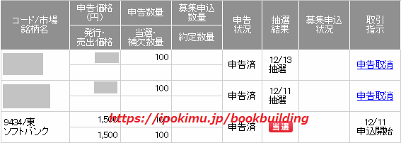 ソフトバンクSMBC日興証券当選