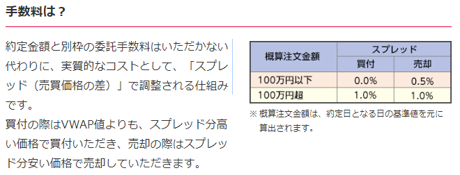 FROGGY(フロッギー)の売買手数料詳細