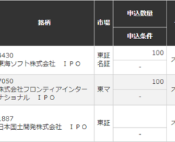 日本国土開発のIPO当選