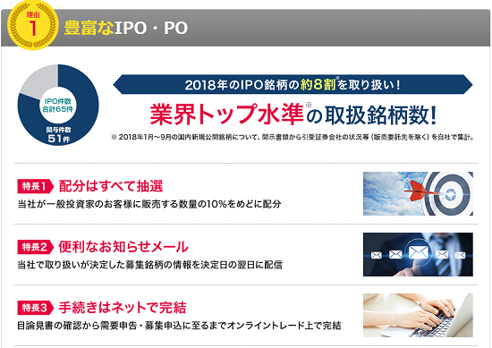 IPO当選の秘訣と引受幹事