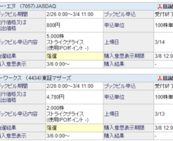 サーバーワークス公開価格4780円決定