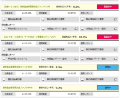 クラウドクレジット投資実績画像