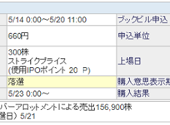 バルテスIPO抽選結果