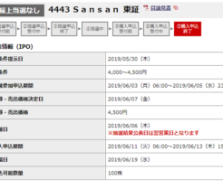 Samsam(サンサン)IPO野村證券抽選結果