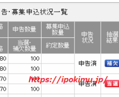 新日本製薬IPO当選画像