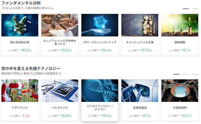 FOLIO(フォリオ)の分散投資イメージ画像