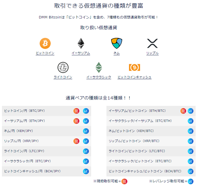 DMMビットコインで取引が出来る仮想通貨の種類