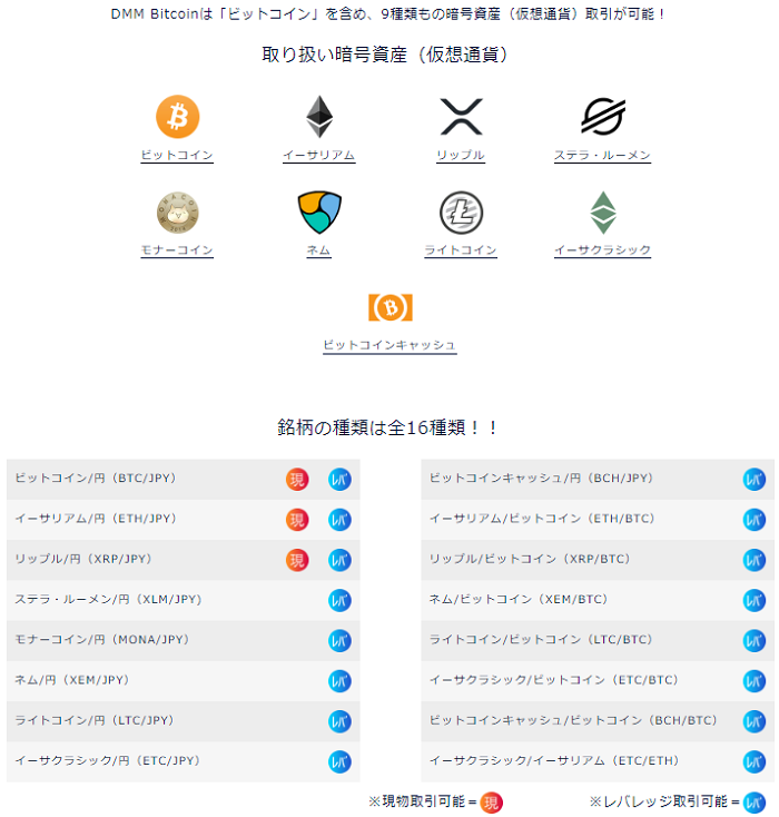 DMMビットコインで取引が出来る暗号資産(仮想通貨)の種類