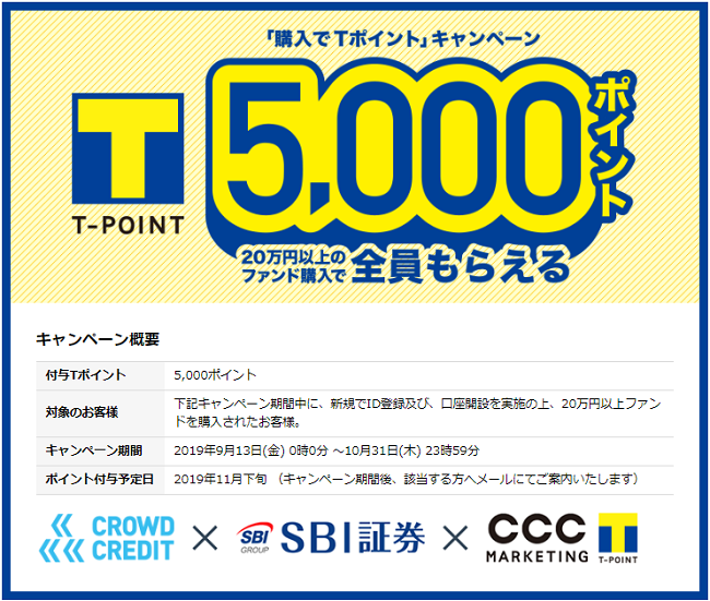 クラウドクレジットとSBI証券とCCCマーケティングがコラボ