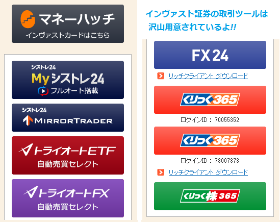 インヴァスト証券の取引ツール