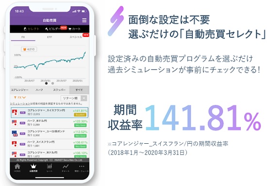 トライオートFXの特徴