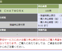 大和証券チャンス当選はチャットワーク