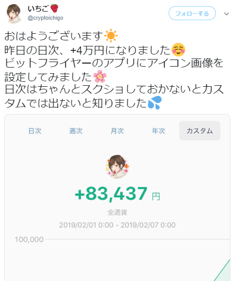 ツイートいちごさん