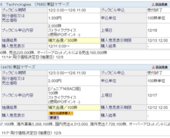 BuySell Technologies抽選結果SBI証券