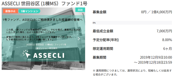 ASSECLI 世田谷区ファンド1号