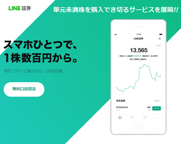 LINE証券と野村ホールディングスの関係