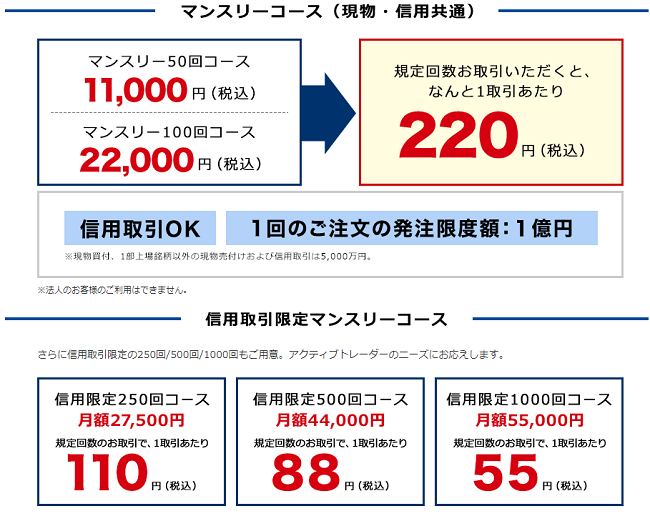 保存版 岩井コスモ証券のipoルールを解説 後期型抽選を深掘り Ipo初値予想ブログなら キムさんのipo投資日記