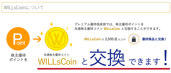 WILLsCoinとRimple(リンプル)投資