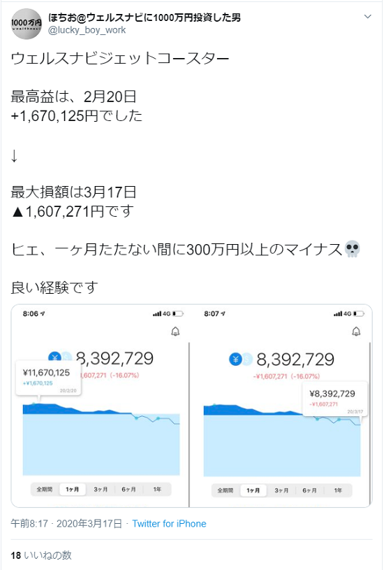 ウェルスナビマイナス資産の状況ツイート