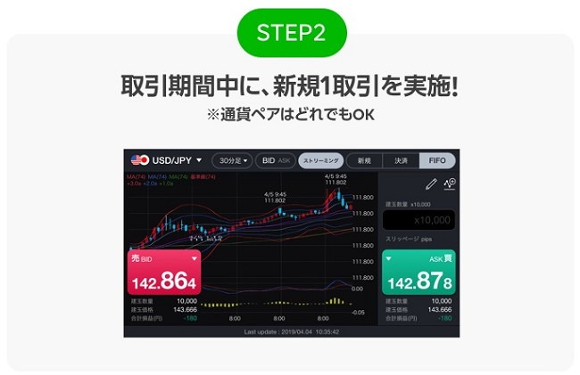 LINE FXの取引画面