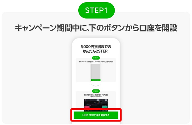 LINE FX口座開設案内