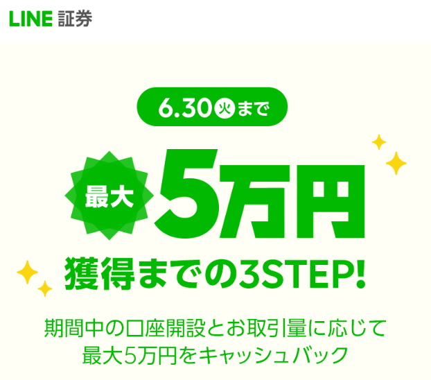 LINE FX口座開設取引高キャンペーン