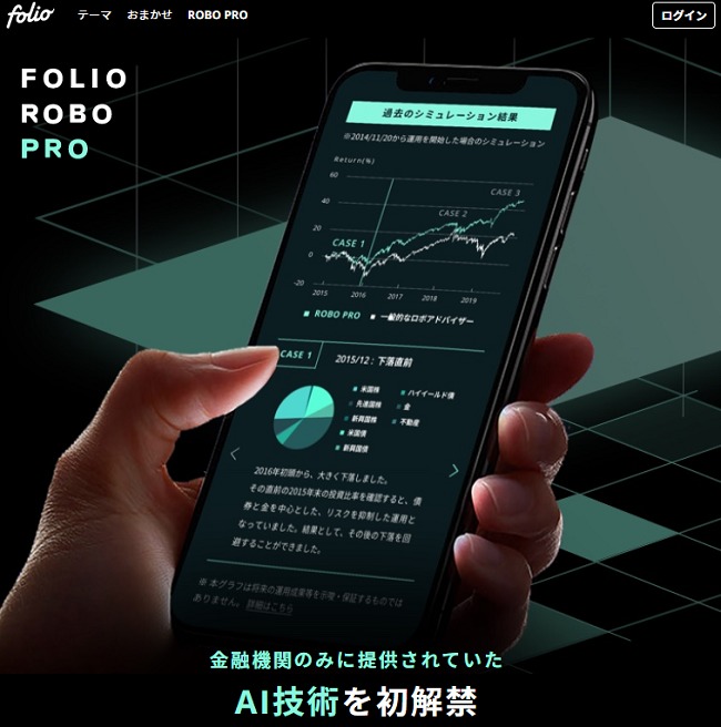 FOLIO ROBO PRO(ロボプロ)キャンペーン