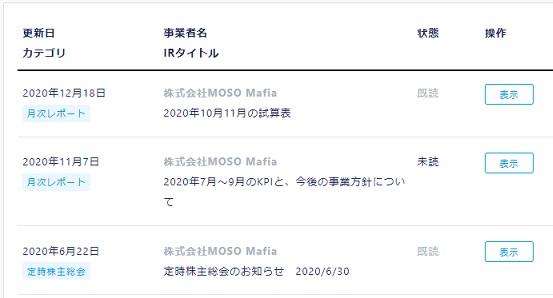 ファンディーノIR情報